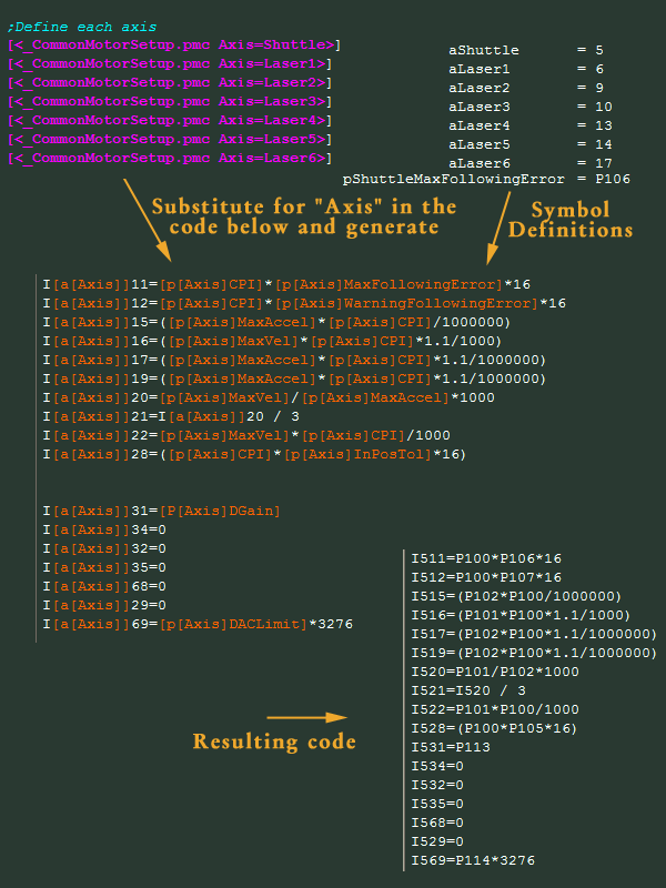 compiler demo